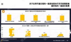 小狐中文钱包易速：安全便捷的数字货币管理工