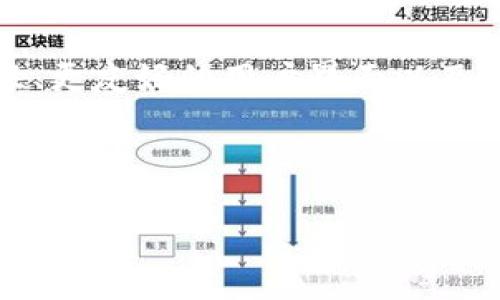 biao ti小狐钱包如何顺利添加代币/biao ti  
guan jianci小狐钱包, 添加代币, 数字货币, 钱包使用/guan jianci  

### 内容主体大纲

1. 引言  
   1.1 什么是小狐钱包  
   1.2 代币的基础知识  
   1.3 为什么添加代币对用户有意义  

2. 小狐钱包的下载与安装  
   2.1 支持平台  
   2.2 下载步骤  
   2.3 安装过程  

3. 创建或导入钱包  
   3.1 创建新钱包  
   3.2 导入现有钱包  
   3.3 安全注意事项  

4. 代币添加的基本流程  
   4.1 打开小狐钱包  
   4.2 访问代币管理页面  

5. 如何添加常见代币  
   5.1 添加ETH代币  
   5.2 添加ERC-20代币  
   5.3 添加其他代币  

6. 常见问题解答  
   6.1 小狐钱包支持哪些代币？  
   6.2 如何确保代币添加的安全性？  
   6.3 如果添加代币失败怎么处理？  
   6.4 如何删除或隐藏不需要的代币？  
   6.5 小狐钱包的备份与恢复功能  
   6.6 如何与其他钱包进行代币转移？  

7. 结论  
   7.1 添加代币的总结  
   7.2 未来数字钱包的发展方向  

---

### 引言

在数字货币日渐兴起的时代，越来越多的用户开始关注各种数字钱包的使用。而小狐钱包作为一款便捷的数字钱包，受到了广泛的关注。本文将详细介绍如何在小狐钱包中添加代币，包括相关的流程和注意事项。

代币作为数字货币系统中不可或缺的一部分，不仅代表着特定的资产，还能在特定平台上进行交易和使用。理解代币的基本概念和如何在小狐钱包中添加这些代币，将帮助用户更好地管理他们的数字资产。

---

### 小狐钱包的下载与安装

#### 2.1 支持平台

小狐钱包支持多个操作平台，包括iOS、Android，甚至还有网页版。用户可以根据自己的设备选择合适的下载方式。对于iPhone用户，可以在App Store中搜索“小狐钱包”；而Android用户则可以在各大应用市场找到该应用。

#### 2.2 下载步骤

下载小狐钱包的步骤非常简单。首先，用户需要打开手机的应用商店，并输入“小狐钱包”进行搜索。找到相应的应用后，点击“下载”或“安装”按钮，等待下载完成。

#### 2.3 安装过程

下载完成后，用户只需按照手机上的引导进行安装，期间可能需要给予一些必要的权限，以保证钱包正常运行。在安装完成后，用户就可以在应用列表中找到小狐钱包，点击打开使用。

---

### 创建或导入钱包

#### 3.1 创建新钱包

打开小狐钱包后，用户将看到“创建新钱包”选项。点击该选项，根据提示进行操作，设置钱包密码并保存好私钥。这一步骤至关重要，因为一旦丢失了私钥，用户将无法恢复自己的资产。

#### 3.2 导入现有钱包

如果用户已经拥有其他钱包，可以选择导入钱包。点击“导入钱包”选项，输入助记词或密钥，按照提示完成导入。确保在安全的环境下进行此操作，以防信息泄露。

#### 3.3 安全注意事项

值得提醒的是，在创建或导入钱包时，一定要选择安全的网络环境并做好备份。用户可以将助记词和私钥写入纸质文件，并存放在安全的地方，避免数字化存储带来的风险。

---

### 代币添加的基本流程

#### 4.1 打开小狐钱包

成功创建或导入钱包后，用户应打开小狐钱包，进入主界面。主界面展示了用户当前的资产状况，以及可以进行的一些操作按钮。

#### 4.2 访问代币管理页面

在主界面上，用户可以找到“代币管理”或“资产管理”的选项。点击进入后，用户将看到已添加的代币列表，并能进行代币的添加或管理操作。

---

### 如何添加常见代币

#### 5.1 添加ETH代币

用户可以选择“添加代币”功能，搜索ETH（以太币），并选择确认添加。添加成功后，ETH将显示在用户的资产列表中。

#### 5.2 添加ERC-20代币

对于ERC-20代币，用户同样可以在代币管理页面，输入代币合约地址进行添加。用户需要确认合约地址准确无误，以防添加错误代币。

#### 5.3 添加其他代币

对于添加其他类型的代币，用户只需按照平台的提示进行操作，有些代币可能需要额外的步骤，例如获取相关的合约信息或授权。

---

### 常见问题解答

#### 6.1 小狐钱包支持哪些代币？

小狐钱包支持的主要代币类型
小狐钱包支持市面上主流的数字货币，比如比特币（BTC）、以太坊（ETH）及其ERC-20代币、稳定币（如USDT）等。具体上市的代币和资产会不断更新，用户可以在钱包的官网或者社区获取最新信息。

如何查询支持的代币列表
用户可以在小狐钱包的官方文档中找到关于支持的代币详细列表，此外也可以通过钱包内部的代币管理功能查询。目前，支持的代币种类也会因为市场政策和技术的发展而有所增减。

---

#### 6.2 如何确保代币添加的安全性？

确保安全的主要措施
在添加代币时，首先要确保你在安全的网络环境下操作，避免使用公共Wi-Fi。其次，仔细核对代币合约地址，确保其来源的可靠性。如果你不是很确定，建议从官方渠道获取这些信息。此外，在使用钱包时，启用2FA（两步验证）功能可以进一步提升安全性。

如何及时获取钱包的安全更新
用户应该定期检查小狐钱包的更新提示。软件开发者会定期发布安全更新，加入新功能或修复漏洞。建议定期访问小狐钱包的官方网站或社交平台获取重要信息。

---

#### 6.3 如果添加代币失败怎么处理？

常见的添加失败原因
如果添加代币失败，首先要检查合约地址是否正确，网络连接是否正常，钱包是否已更新至最新版本。此外，有时网络拥堵也会导致交易未能成功执行。

针对不同问题的解决方案
1. 合约地址错误：查询官方渠道或知名区块链浏览器确认合约地址；
2. 网络问题：尝试重启网络，使用不同的网络连接；
3. 钱包未更新：前往应用市场获取最新版本；
4. 若仍未解决，可尝试联系小狐钱包的客服。

---

#### 6.4 如何删除或隐藏不需要的代币？

删除与隐藏代币的流程
如果用户不再需要某些代币，可以通过代币管理页面选择“删除”或“隐藏”功能。这些功能的具体位置可能因钱包版本而有所不同，用户需要仔细查找。

相应的注意事项
需谨慎操作，删除代币可能导致无法找回相关的交易历史记录，因此务必确认是否真的不再需要。在隐藏代币后，仍然可以通过重新添加的方式找回。

---

#### 6.5 小狐钱包的备份与恢复功能

备份的重要性
为了保护用户的资产，备份钱包是一个不可或缺的环节。用户可以通过生成的助记词进行备份，并妥善保管。遗失助记词意味着无法恢复钱包。

恢复钱包的步骤
如果需要恢复钱包，用户只需在小狐钱包的登录页面选择“恢复钱包”。输入助记词按照提示进行操作即可恢复钱包及其对应资产。

---

#### 6.6 如何与其他钱包进行代币转移？

转移代币的基本步骤
用户可以从小狐钱包进入“转账”或“发送”选项，首先输入接收方的地址，选择需要转移的代币类型及金额。确认信息无误后，提交交易。

转账费用和时间
转账过程可能涉及一定的手续费，手续费的高低与网络情况及代币的类型有关。一般情况下，转账会在几分钟内完成，但在网络拥堵时可能会延误。

---

### 结论 

#### 7.1 添加代币的总结

通过小狐钱包添加代币的过程相对简单，但仍需注意安全和准确性。用户在操作时要保持警惕，确保自己的资产安全。

#### 7.2 未来数字钱包的发展方向

随着数字资产的不断发展，数字钱包也在不断进化。我们可以期待未来小狐钱包会有更多功能，例如更强的安全性、更友好的用户界面以及更高效的代币管理方式。此外，结合DeFi、NFT等新兴趋势，数字钱包将成为管理资产的重要工具。 

---

通过以上内容，希望你对小狐钱包的代币添加过程有了更深入的了解。如果有其他问题，欢迎随时交流！