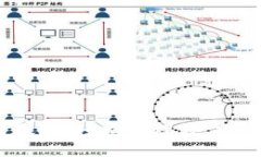 小狐钱包划转教程：轻松管理数字资产的终极指