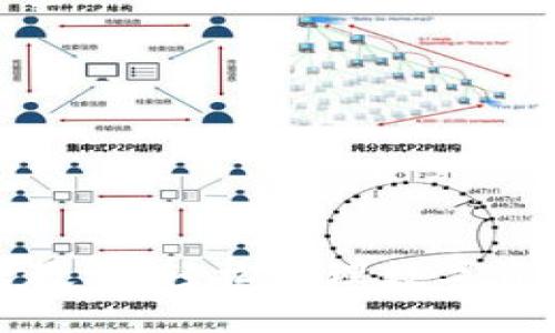 小狐钱包划转教程：轻松管理数字资产的终极指南