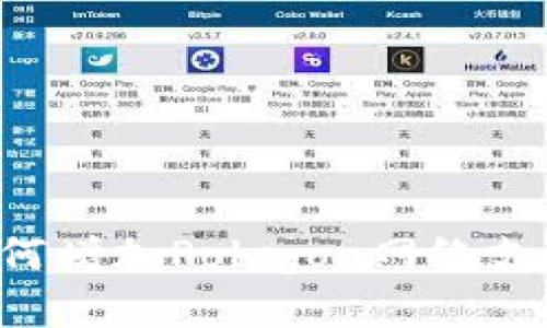 小狐钱包如何增加Polygon网络支持：完整指南