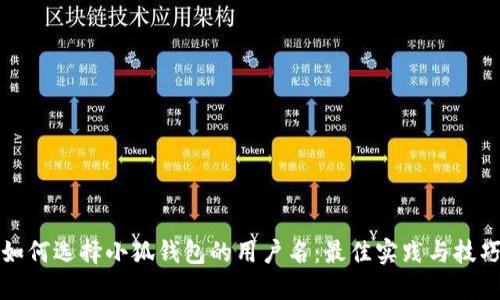 如何选择小狐钱包的用户名：最佳实践与技巧