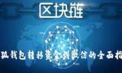 小狐钱包转移资金到微信的全面指南
