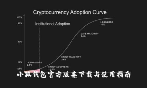 小狐钱包官方版本下载与使用指南