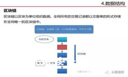 MetaMask中文钱包下载：安全便捷的数字资产管理工具