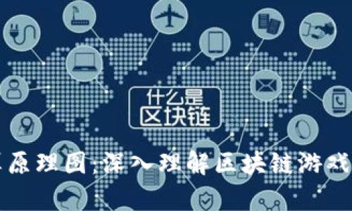 区块链游戏计算原理图：深入理解区块链游戏背后的技术机制
