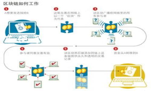 以下是关于