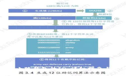 如何查看小狐钱包的ID：详细指南与常见问题