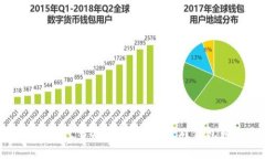 小狐钱包的尺寸及购买指南：选对钱包轻松出行