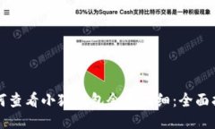 如何查看小狐钱包余额明细：全面指南