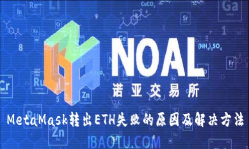 MetaMask转出ETH失败的原因及解决方法