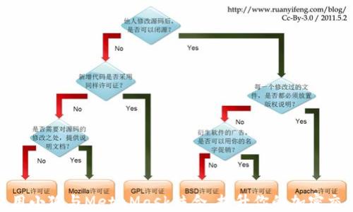 
如何使用小狐与MetaMask结合，提升你的加密交易体验