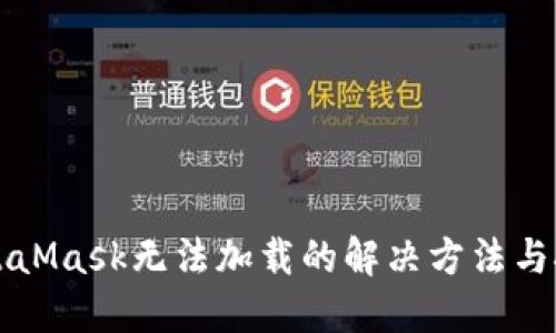 MetaMask无法加载的解决方法与技巧
