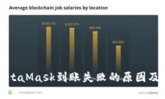 提币到MetaMask到账失败的原因及解决方案