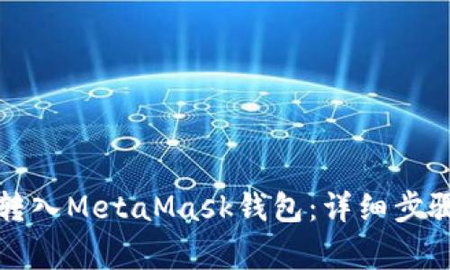 如何将资金转入MetaMask钱包：详细步骤与注意事项