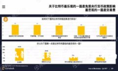 小狐钱包转账与提现详细指南