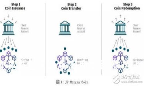 CORE小狐钱包手机版使用教程：快速上手指南
