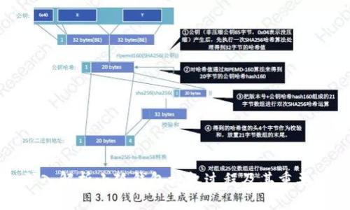 深入解析小狐钱包授权过程及其重要性