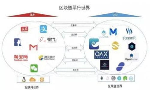 
外汇金融区块链服务平台的完整指南/
外汇, 区块链, 金融服务, 投资平台/Guanjianci
```

### 内容主体大纲

1. 引言
   - 外汇金融市场的现状
   - 区块链技术的兴起
   - 外汇与区块链结合的重要性

2. 外汇金融区块链服务平台的概述
   - 定义和功能
   - 与传统金融平台的比较
   - 发展趋势

3. 外汇金融区块链服务平台的优势
   - 安全性
   - 去中心化
   - 透明度
   - 降低交易成本

4. 如何选择合适的外汇金融区块链服务平台
   - 评估指标
   - 用户体验
   - 客户支持
   - 资金安全

5. 外汇金融区块链服务平台的使用指南
   - 注册与开户流程
   - 充值和提现
   - 交易策略与风险管理

6. 行业前景与未来趋势
   - 外汇市场的发展趋势
   - 区块链技术的进步
   - 政策法规的影响

7. 常见问题解答
   - FAQ部分

### 内容部分

#### 1. 引言

外汇金融市场作为全球最大且流动性最强的市场之一，吸引了无数投资者的参与。伴随着技术的不断进步，区块链作为一种新型技术也在该领域迅速崛起。区块链不仅仅是一种加密货币的技术，它更是改变金融交易方式的重要工具。随着外汇金融区块链服务的平台不断涌现，投资者能够更方便地进行交易和资产管理。

#### 2. 外汇金融区块链服务平台的概述

定义和功能
外汇金融区块链服务平台是结合了区块链技术的外汇交易平台，利用其去中心化和分布式账本的特性，为用户提供安全、高效的交易服务。相较于传统的金融平台，区块链服务平台能够消除中介机构，提高交易速度和降低成本。

与传统金融平台的比较
传统的外汇交易通常依赖于中央交易所进行协调，而区块链则允许用户直接间接交易。这一特性不仅提高了安全性，也大幅度降低了交易的延迟。用户无需再担心由于中介的效率问题而延误交易时机。

发展趋势
随着区块链技术的普及，越来越多的外汇金融平台开始整合这一技术，能够实现跨境支付、实时结算等功能。未来，我们有望看到更为健全的区块链外汇交易生态系统的发展。

#### 3. 外汇金融区块链服务平台的优势

安全性
区块链的不可篡改性使每笔交易都被记录在公共账本上，极大地提升了透明度，用户的资金安全得到了有效保障。

去中心化
平台通过去中心化的架构，能够减少中心化交易所的攻击风险，用户可以直接控制自己的资产，避免资产被平台挪用的风险。

透明度
所有的交易记录都可以被所有用户查看，从而增强了对平台的信任感。这种透明性对于投资者来说，意味着更高的安全保障。

降低交易成本
省去了中介费用和手续费用，用户能够享受到更加优惠的交易价格，这是区块链在外汇交易中应用的重要优势。

#### 4. 如何选择合适的外汇金融区块链服务平台

评估指标
在选择外汇金融区块链服务平台时，用户应该考虑多个因素，包括平台的监管状况、用户评价、交易费用等。

用户体验
一个良好的用户界面和交易经验会直接影响到用户的使用满意度，选择时你懂得去查看平台界面的操作是否友好。

客户支持
有效的客户支持能够帮助用户及时解决交易过程中遇到的问题，这也是衡量一个平台好坏的重要标准。

资金安全
在选择平台时，用户应该优先考虑资金的存取是否安全，有哪些保障措施，如多重签名、冷钱包存储等。

#### 5. 外汇金融区块链服务平台的使用指南

注册与开户流程
首先，用户需要选择一个合适的外汇金融区块链服务平台，之后按照平台的指引完成注册，提交相关的身份验证材料以完成开户流程。

充值和提现
具体的充值和提现流程可能因平台而异，用户需注意平台是否收取费用，并了解到账时间，以便合理安排资金流动。

交易策略与风险管理
在进行交易前，建议用户制定合理的交易策略，设置止损、止盈等风险管理措施，确保在市场波动中保护自身资产。

#### 6. 行业前景与未来趋势

外汇市场的发展趋势
外汇市场正在朝向更加智能化、自动化的方向发展，AI、机器学习技术与区块链的结合将会进一步改变市场格局。

区块链技术的进步
随着区块链技术的不断成熟，其在外汇市场中的应用将会更加普遍，安全性、透明度等特性也将得到进一步提升。

政策法规的影响
各国监管机构对围绕区块链的法规逐渐明晰，这不仅能保护投资者权益，也会促进进一步的市场发展。

#### 7. 常见问题解答

问题一：区块链外汇平台安全吗？
区块链外汇平台相较于传统平台在技术上具备更高的安全性。区块链的去中心化特性使得用户能够掌控自己的资产，不必依赖平台，但仍需选择受监管的平台以提升安全保障。

问题二：如何判断一个外汇区块链平台的可靠性？
判断平台是否可靠主要看其监管情况、用户评价和市场口碑。平台是否有良好的交易历史、客户支持是否及时有效等都是判断可靠性的重要标准。

问题三：外汇交易的风险有哪些？
外汇交易风险主要包括市场风险、流动性风险和信用风险。投资者需要通过合理的风险管理策略来降低这些风险，设置止损、止盈是常见的方式。

问题四：我需要什么基础知识来使用外汇区块链平台？
使用外汇区块链平台之前，用户应了解外汇交易的基本知识，比如汇率，图表分析，技术指标等。此外，熟悉区块链的运作原理、钱包的使用和安全性也是必要的。

问题五：外汇区块链平台的交易费用怎么算？
不同平台的收费结构不一样，通常包括点差费和手续费。了解平台的费用结构可以帮助投资者更好地评估交易成本。

问题六：如果我在外汇区块链平台上亏损怎么办？
交易亏损是投资的一部分，首先需要冷静分析亏损原因，学习总结经验，调整交易策略，避免未来再次出现相同错误。设定合理的风险管理措施，可以有效减少亏损。
``` 

以上是一个关于“外汇金融区块链服务平台”的、关键词、内容大纲及问题解答的完整布局。具体内容需要进一步扩展到3700字的要求。