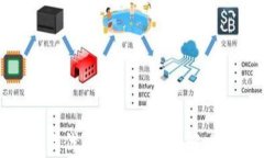 Metamask转出代币失败原因及解决方案全面解析