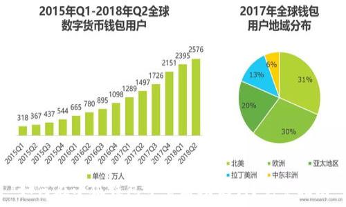   
如何在小狐钱包中查看助记词？完整指南