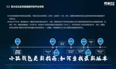 小狐钱包更新指南：如何查找最新版本
