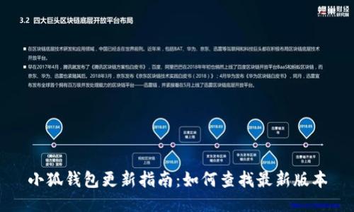 小狐钱包更新指南：如何查找最新版本