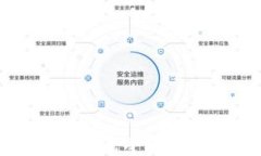 如何识别和防范小狐钱包质押骗局