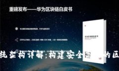 金融区块链系统架构详解：构建安全高效的区块