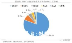 深圳湾区金融区块链平台：创新驱动下的机遇与