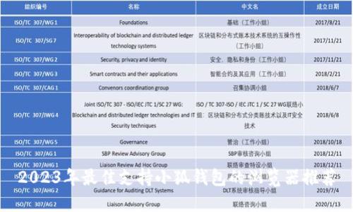 2023年最佳支持小狐钱包的浏览器推荐