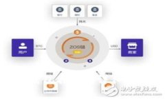 如何取消小狐钱包授权？详细步骤与注意事项