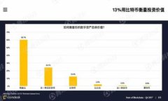 绿色下载站推荐：小狐钱包使用指南及下载教程