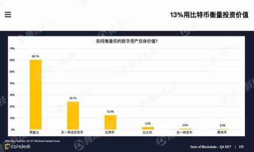 

绿色下载站推荐：小狐钱包使用指南及下载教程