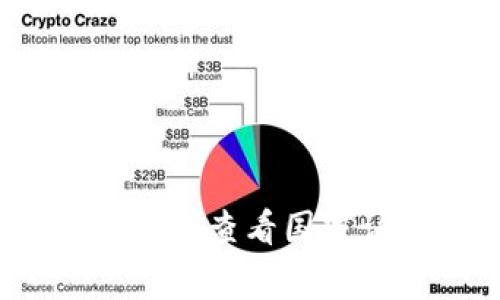 小狐钱包如何查看国家认证信息？