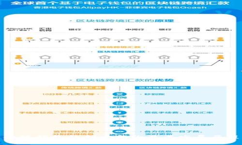 小狐钱包的创建年份及其发展历程
