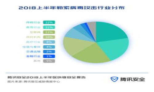 
如何解决小狐钱包提示错误的问题？