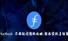 MetaMask 不同链间转账攻略：轻松实现多链转账