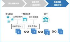 中国用户如何使用小狐钱包？