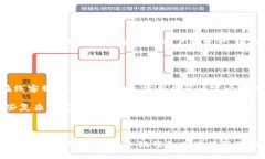    小狐钱包首次发布的时间与发展历程解析  /