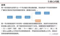 小狐钱包币兑换其他代币的详细指南