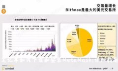 笔记本如何下载和安装MetaMask：详细指南