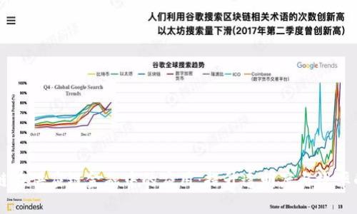 区块链在供应链金融中的应用：提升透明度与效率的未来