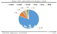 华为手机小狐钱包无法输入怎么办？解决方法与