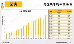 区块链游戏中的风险分析与应对策略