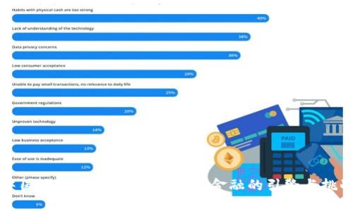 中国区块链金融中心：未来金融的引擎与挑战