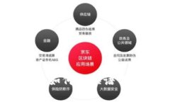 MetaMask手机版如何切换语言：详细指南与技巧