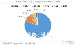 小狐钱包如何换USDT网络：详细教程与常见问题解