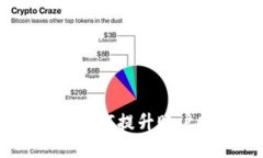 小狐钱包认证指南：如何提升账户安全性与使用