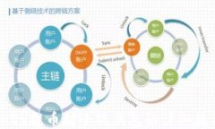 OKEx提币到小狐钱包的详细教程